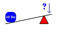 Fulcrum5.gif (1674 bytes)
